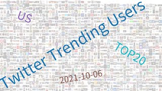 Trending users on Twitter, US, week of 10-06-2021