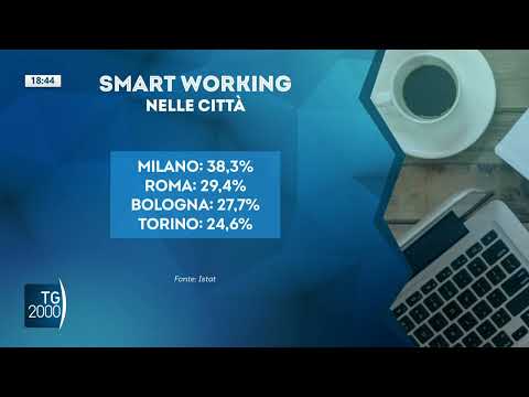 Video Smart working sempre più diffuso in Italia
