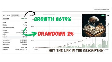IS VIP Third EA MT4 – Ultra-Precise Volatility-Based Gold & Forex Scalping Robot
