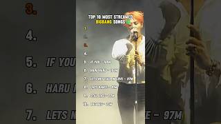 Top 10 Most Streamed BIGBANG Songs (Spotify) #bigbang #gdragon  #top #top10 #streams #spotify #kpop