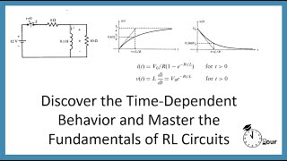 Understanding the behavior of First order RL Circuit| Explained with Numerical example