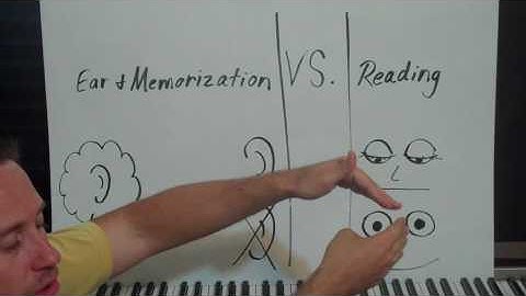 Sight Reading Lecture Part 2