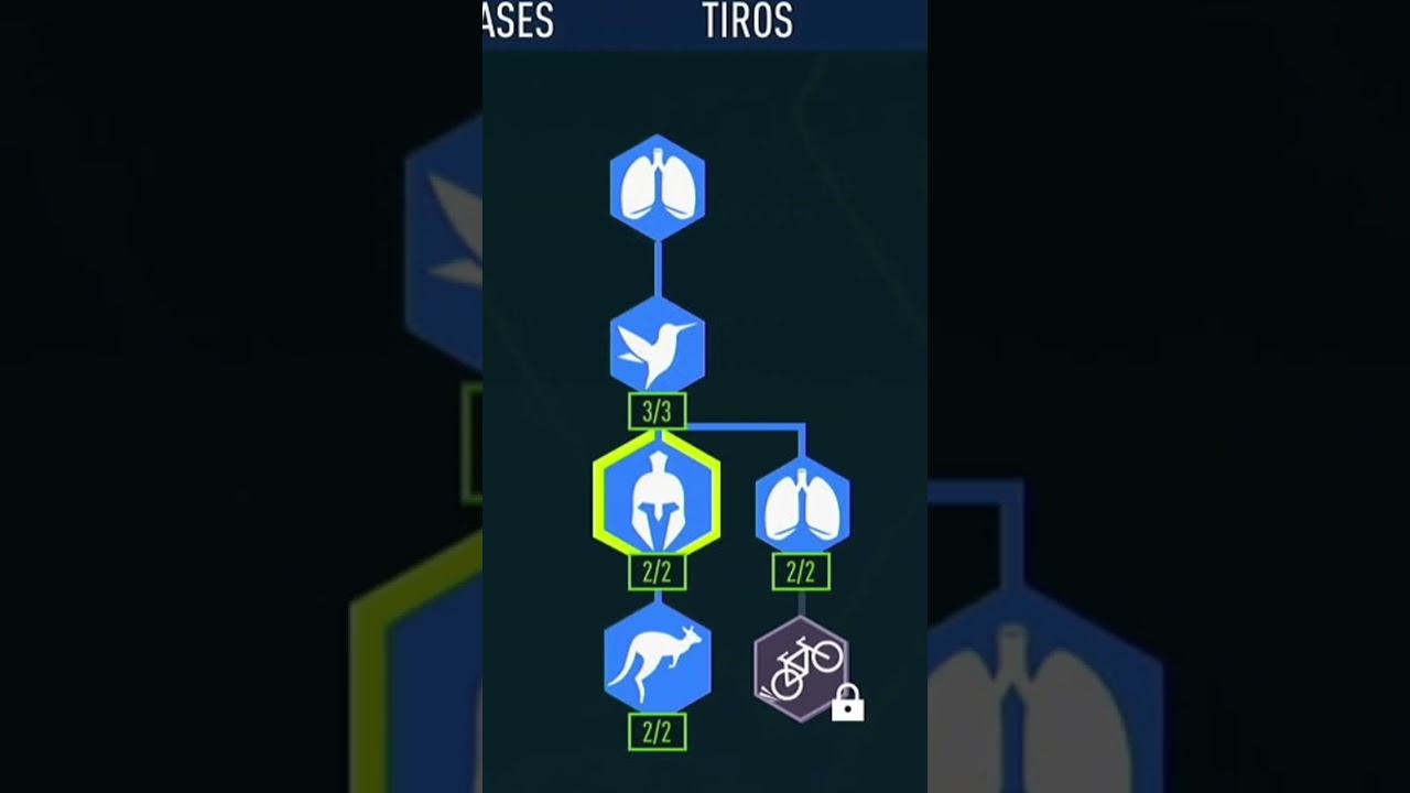 ASÍ CONSEGUÍ MEDIA 96 EN MODO CARRERA JUGADOR | FIFA 23