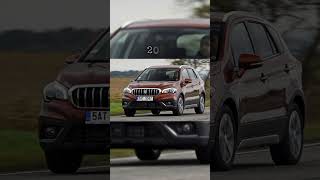 evolution of suzuki s-cross (2015~2023)✨🚘👀 #viral #shorts #shortsvideo #suzukiscross #car