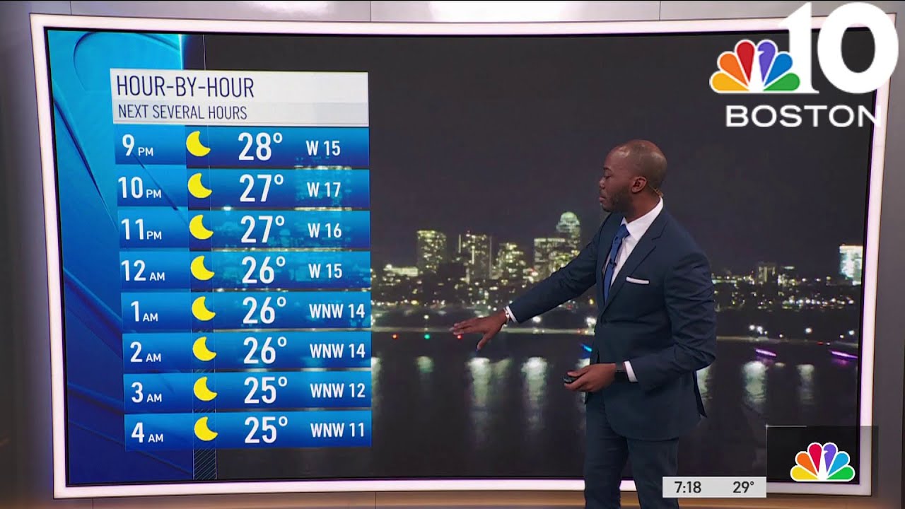 Weather forecast: Breezy and chilly - YouTube