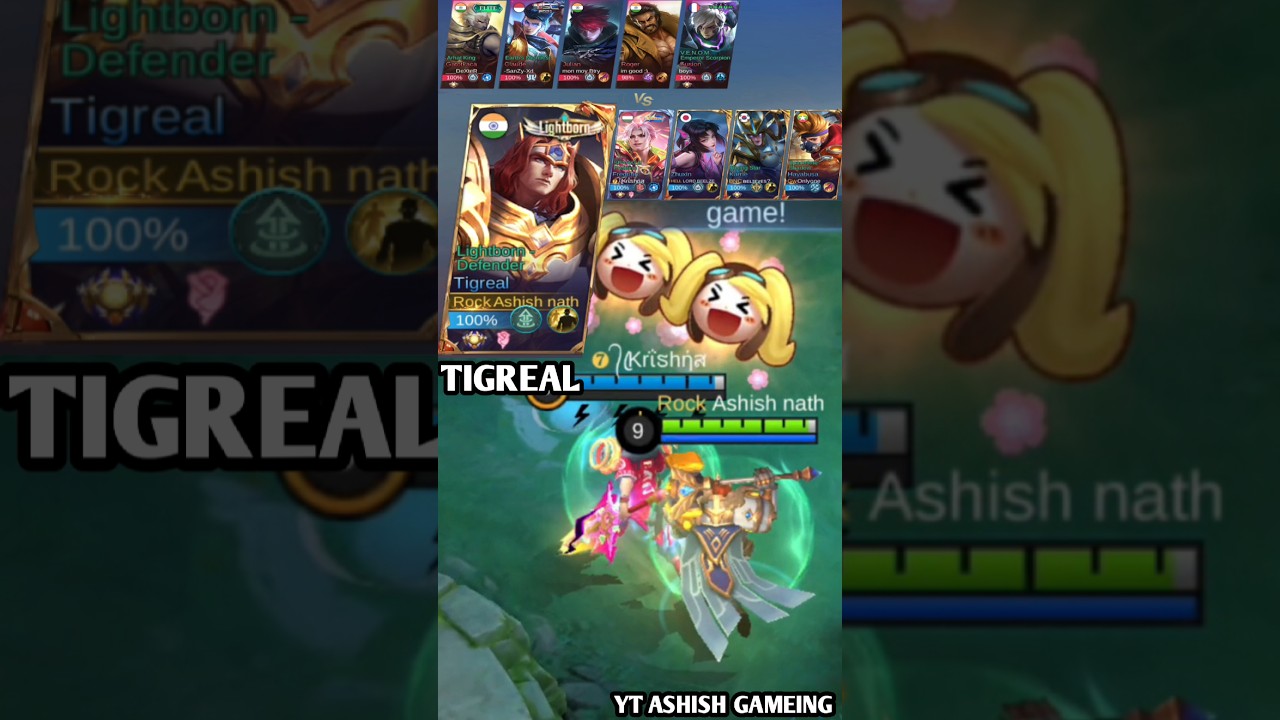 Tigreal and Top 5 Team MLBB: Ultimate Strategies and Gameplay!"