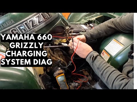 Yamaha Grizzly 660 Charging system