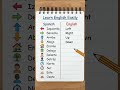 Learn English with me LearningCampaign #LanguageLearning #learnenglish