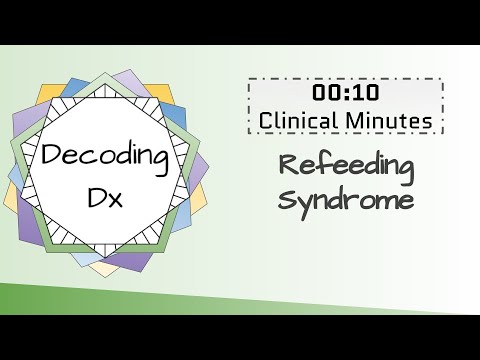 10 Clinical Minutes: Refeeding Syndrome