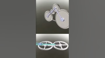 Helical gear mechanism||mechanical mechanism #3d #cad #animation #shorts #engineering #solidworks