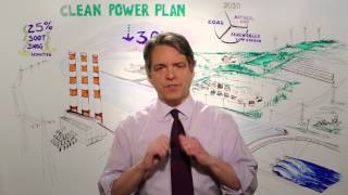Clean Power Plan Explained