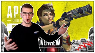 SICK! | Apex Legends: Defiance Battle Pass Trailer REACTION (Agent Reacts)