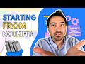 How to start a real estate business from scratch right now