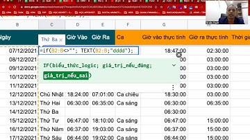 [Webinar số 2]Quản lý Hồ sơ nhân sự - Chấm Công - Phiếu lương - Gửi email tự động bằng Google sheets