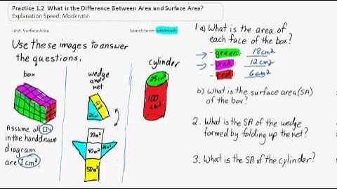 Lesson 1 Practice 2   What is the Difference between Area and Surface Area? (moderate speed)