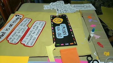 Instructional Material for Developing Writing Skills