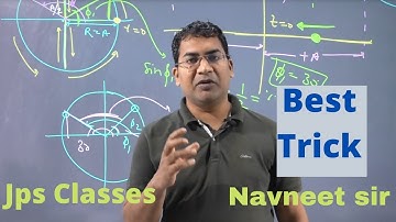 Two particle are oscillating along two close parallel straight lines side by side with the same