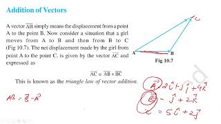 VECTORS,OPERATION ON VECTORS