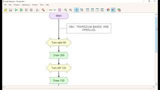 Turtle Graphics  | Trapezium | Geometry Shapes | Flowgorithm | Easy Coding |Flowchart | Visual Code