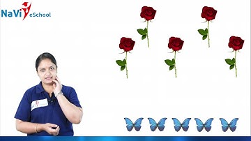 Math 1st Standard | Chapter 3 | Digits 1-9 | Karnataka State Syllabus | Part 1