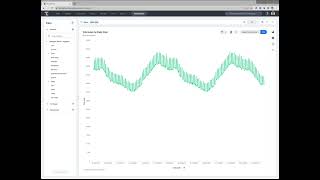 ThoughtSpot Moving Average Profile