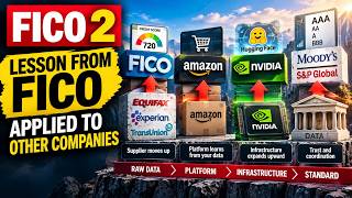 FICO 2: What Protects Your Layer of the Value Chain