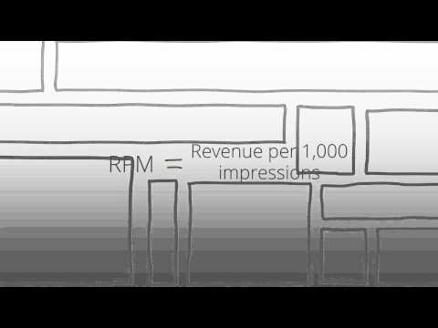 Lesson 1.0: Understanding CPC and CPM