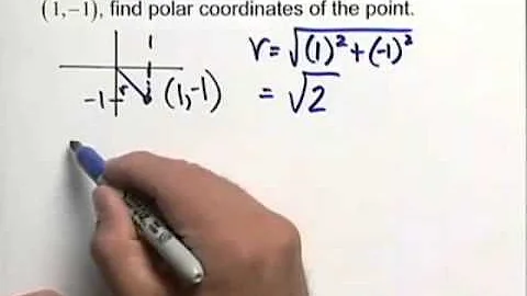 Blitzer PREC 5e ChapterTestPrepVideo CH6 #05
