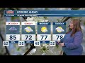 Nice and warm for Thursday