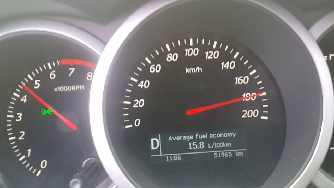 Suzuki Grand Vitara Top Speed (2.0) / Suzuki Grand Vitara