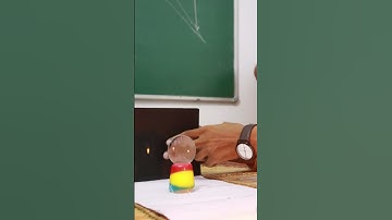 🕯️Image Formation By Convex Lens🔍[Part 2] | Class 10 Science Chapter 10 | Learn Practically