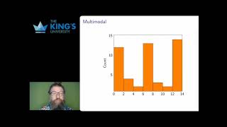 CLO6: Histograms