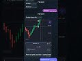 Testimonio#quotes #trading #binomo #viralvideo #binomotrading #binomoinvestment