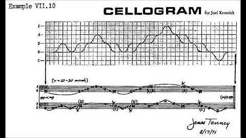 James Tenney - Cellogram (1971)