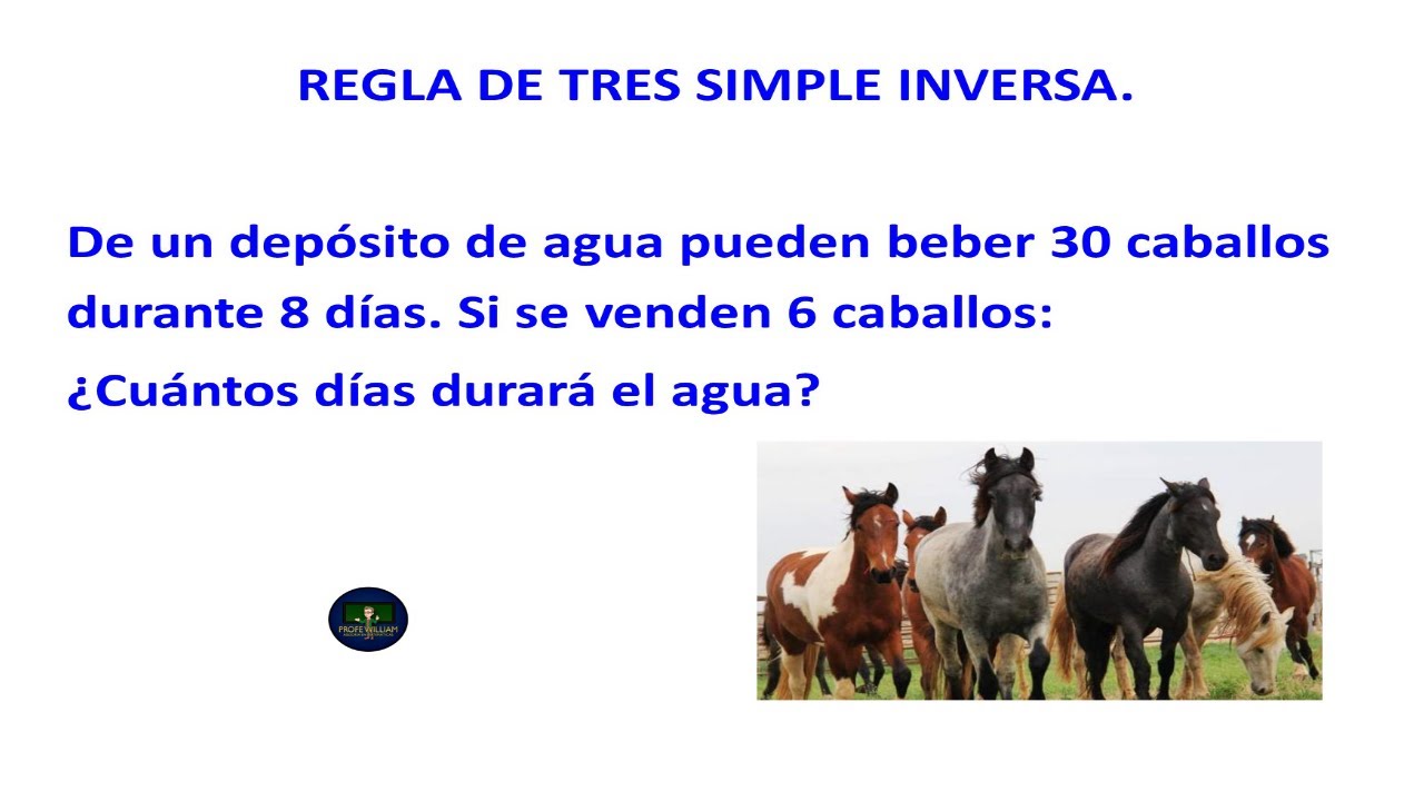 Regla de tres simple inversa. Ejercicio 2. Profe William