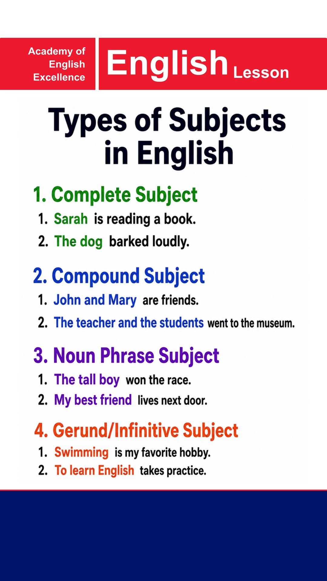 洋書 UNEXPRESSED SUBJECTS IN ENGLISH UNEXPRESSED SUBJECTS IN