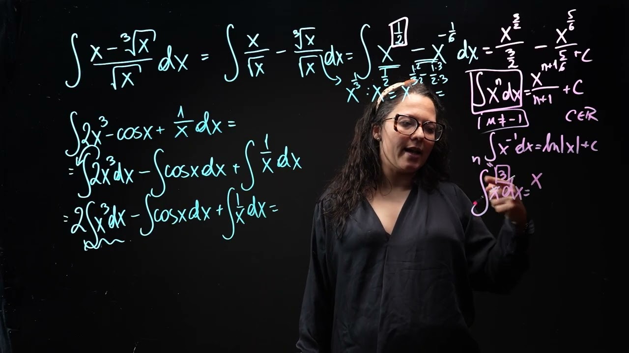 Podstawowe wzory na całkowanie - x^n, cosx, sinx