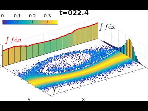 Bump-on-Tail Instability in Vlasov-Poisson with Particle in Cell