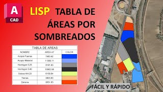 Lisp Tabla Área Sombreados