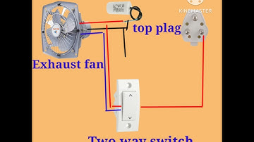exhaust fan wiring diagram ⚡ HOW TO WIRING DIAGRAM #shorts #electrical #wiring #viral #ytshorts
