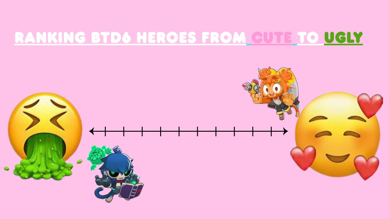 Ranking BTD6 Heroes on a Tier List from CUTE to UGLY