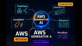 AWS Generative AI Services Explained (SageMaker, Bedrock, Amazon Q &amp; Cost Tradeoffs)