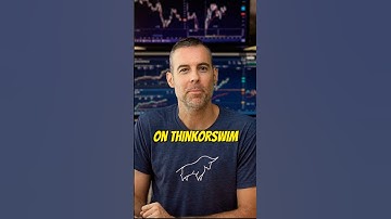 The Essential Indicator for Day Traders: Daily ATR (on Thinkorswim)