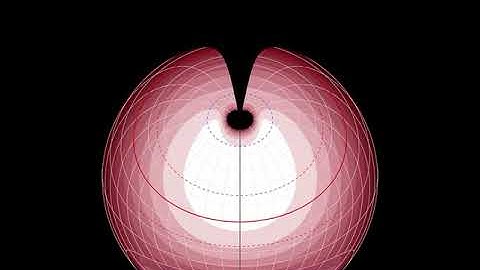 Albers-Lambert azimuthal round-trip homotopy distortion