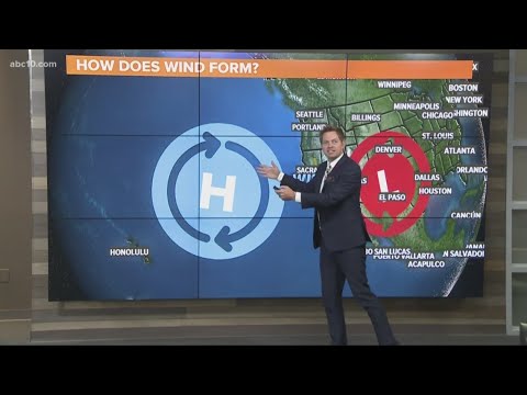 Weather You Know: How does wind form?
