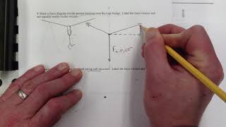 Force Diagrams 2