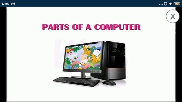 Ch-1 Parts of computer class 3