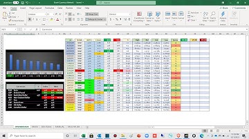 Excel File Currency Meter LIVE UPDATES