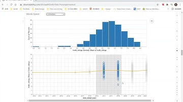 IAT 355 - Final Project