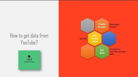 Youtube Data API v3 : How to use Youtube api v3 to extract data from youtube